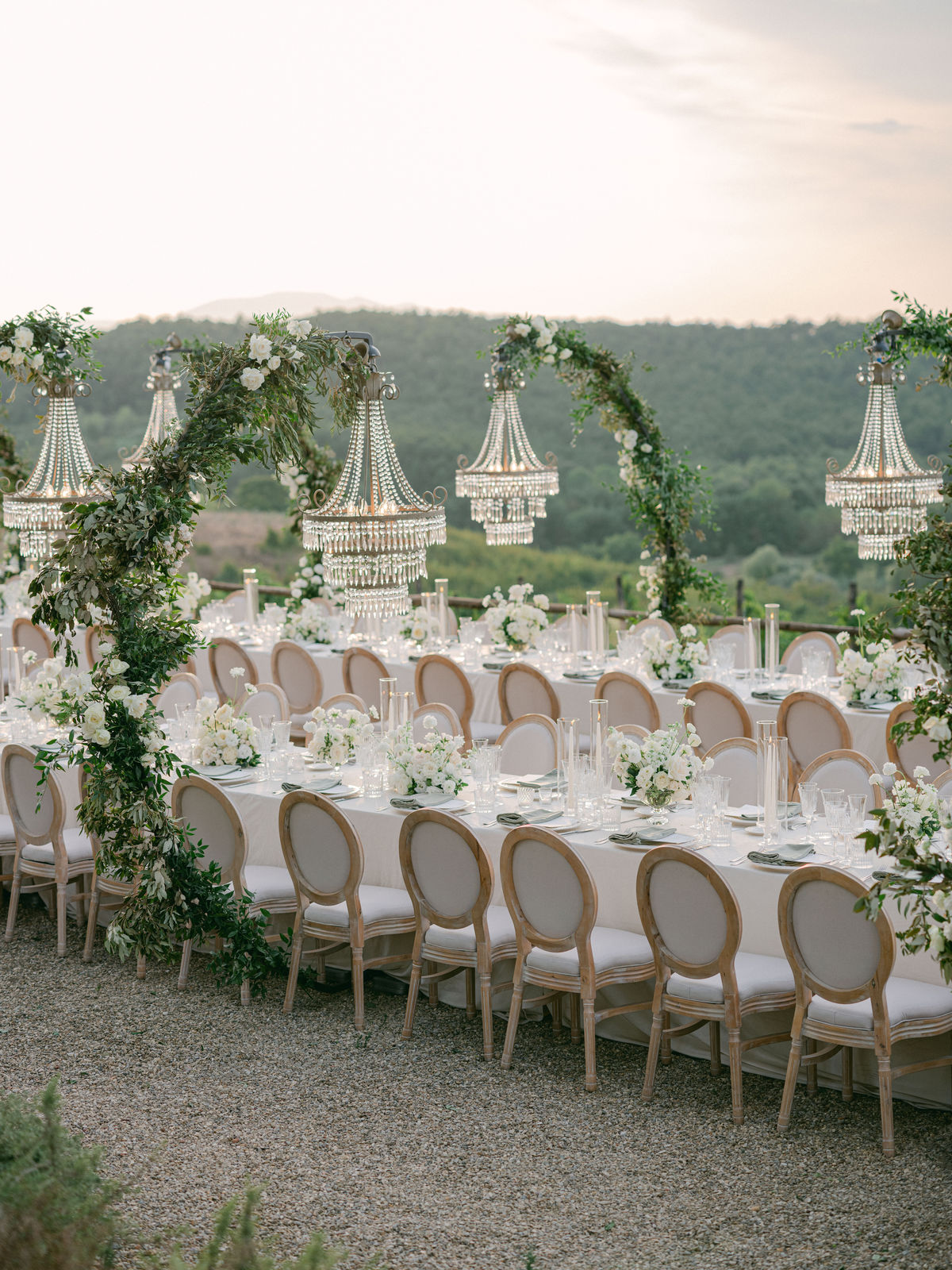 Wedding investment and value